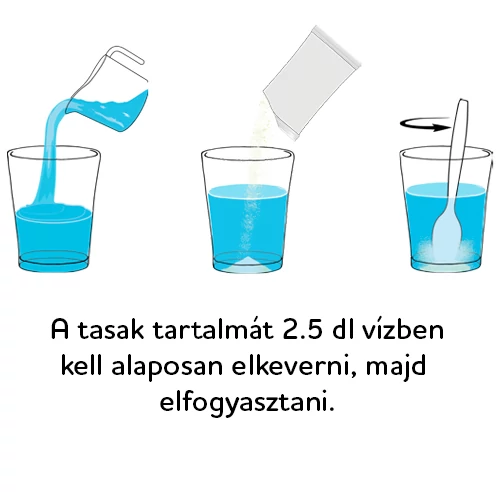 BioGaia ORS 7 db - SPEC. GYÓGY. ÉLELMISZER