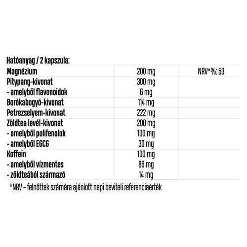 LUXOYA FLOW - KOFFEINT TARTALMAZÓ ÉTREND-KIEGÉSZÍTŐ KAPSZULA NÖVÉNYI KIVONATOKKAL ÉS MAGNÉZIUMMAL 60 db
