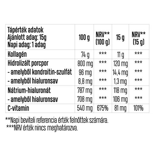 LUXOYA Beauty Collagen Complex 300 g - Görögdinnye-Szőlő