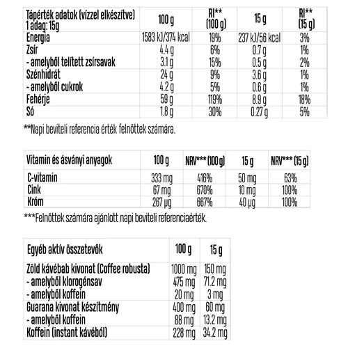 LUXOYA Protein Cappuccino