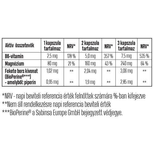 LUXOYA BEAUTY & HAIR VITAMIN - HAJ & BŐR & KÖRÖM VITAMIN 60 db