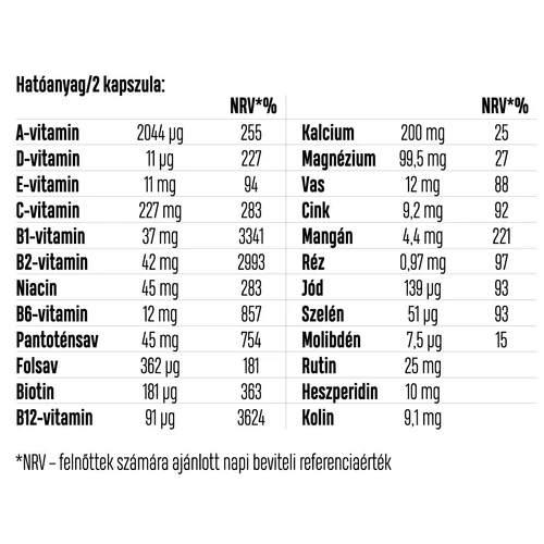 LUXOYA Daily Multivitamin - 60 db kapszula