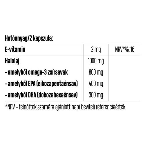 LUXOYA Essential Omega-3 - 60 db kapszula